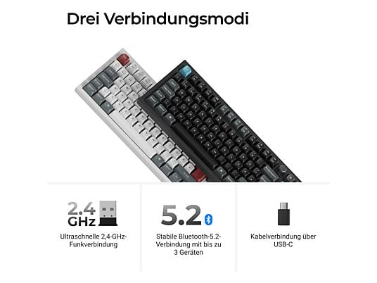 Keychron Q6 Ultra 8K Wireless Custom Mechanical Keyboard (ISO Layout)