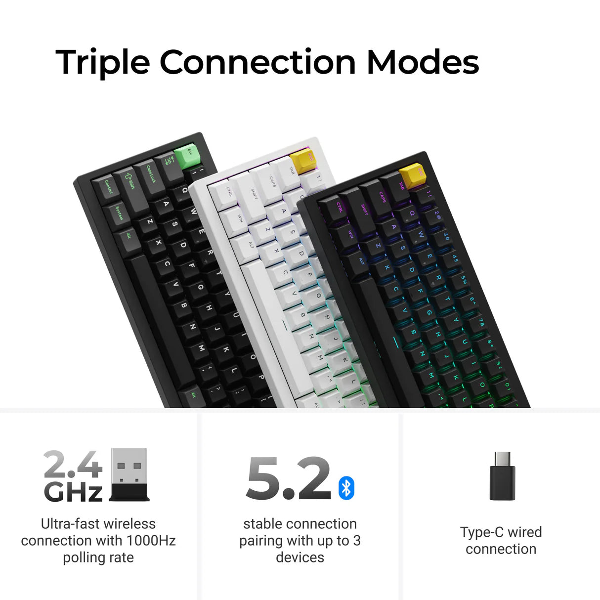 Lemokey P2 HE Wireless Magnetic Switch Custom Gaming Keyboard (US ANSI Layout)