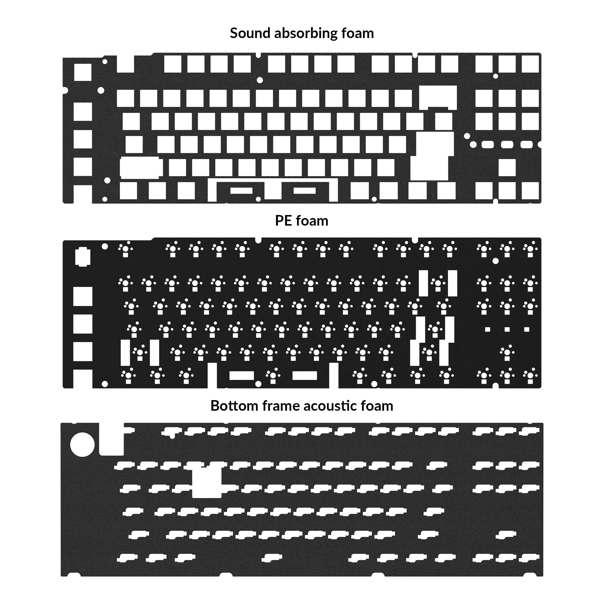 Keychron Q3 Pro SE Acoustic Upgrade Kit