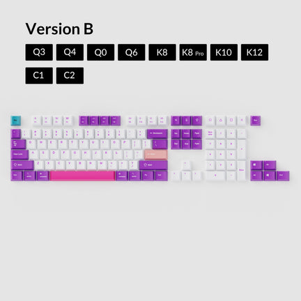 OEM Dye Sub PBT Keycap Set Unicorn Version B